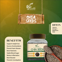 Chia Seeds